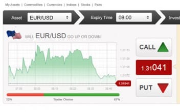 fx option trader forums