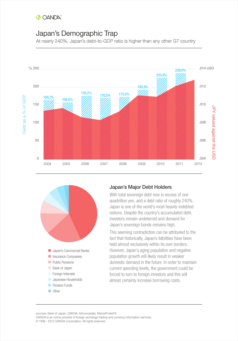 japan-demographic-trap_medium_795x1135