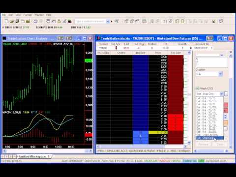 Forex-Entry-Stop-Loss-Orders