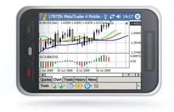 Metatrader_mobile