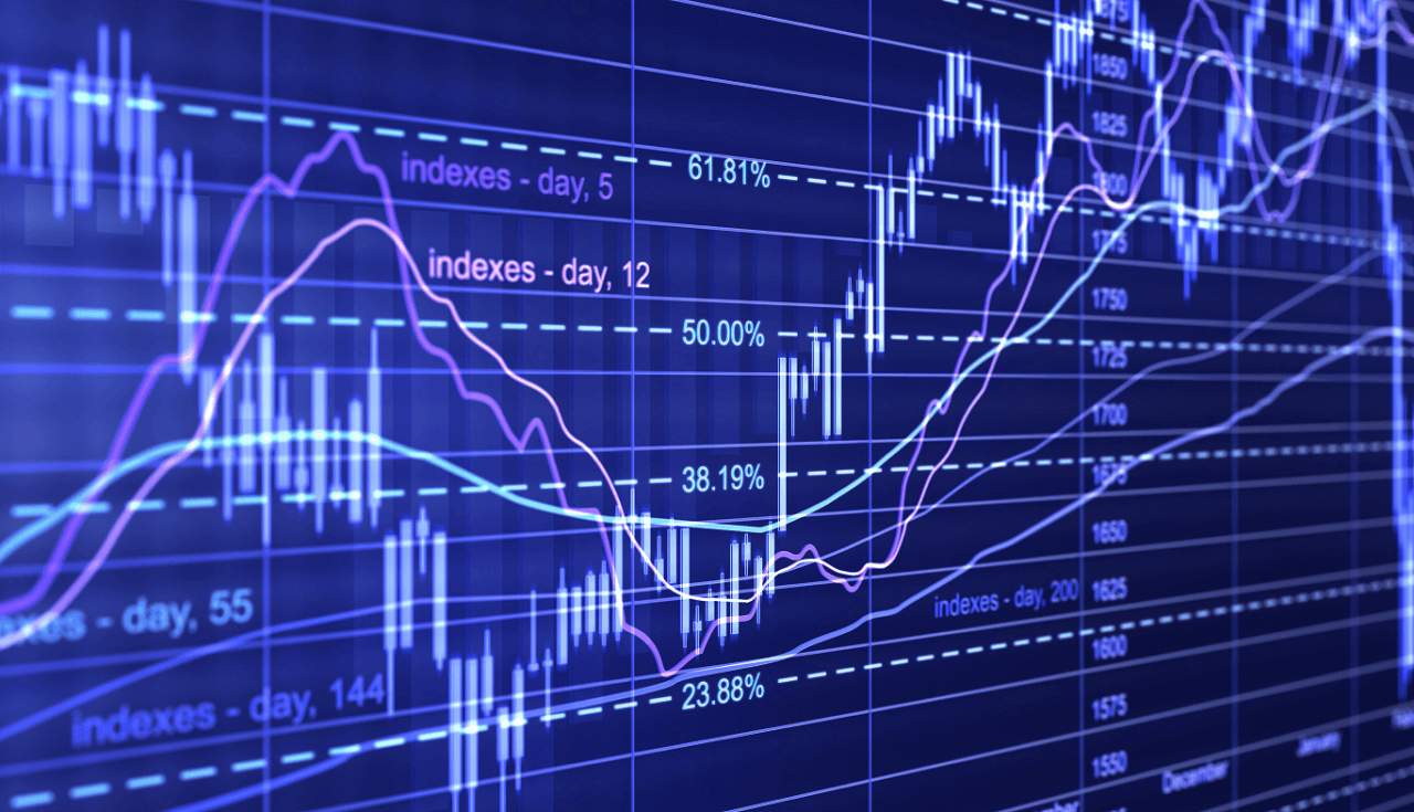 Forex Trading Historical Position Ratios