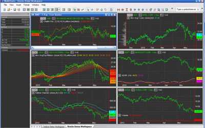 Best free automated forex trading software
