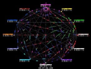 hft2
