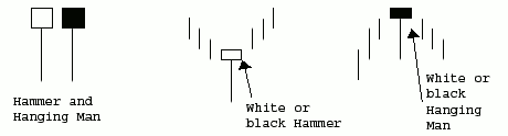 hammer-1