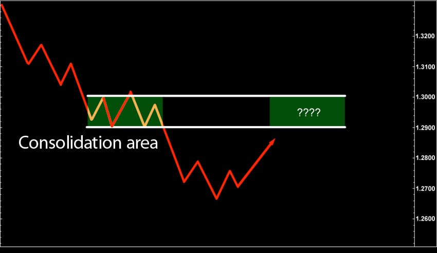 scaling in1