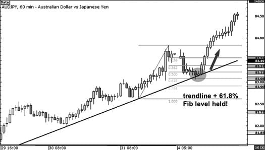 trendline3 copy