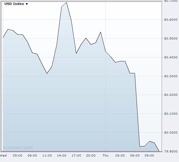 usdx-oct17