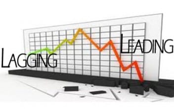 lagging-leading-indicators-forexthink