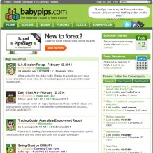 The Babypips.com home page