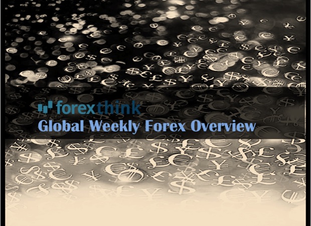 Traders DNA Weekly Forex overview