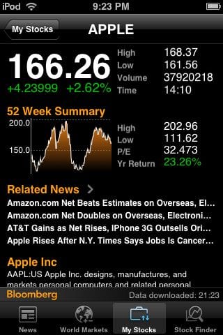 bloomberg-iphone