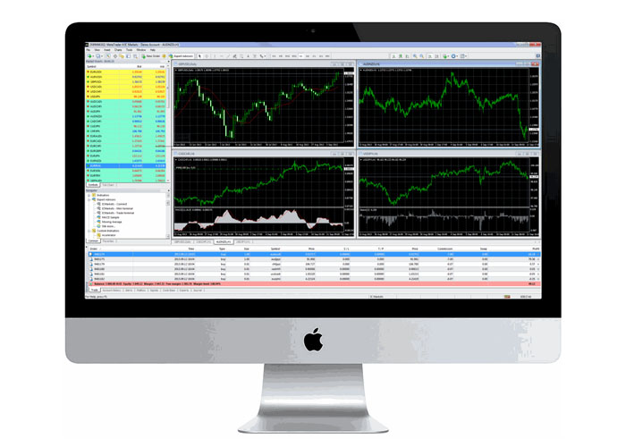 mt4-mac-forexthink