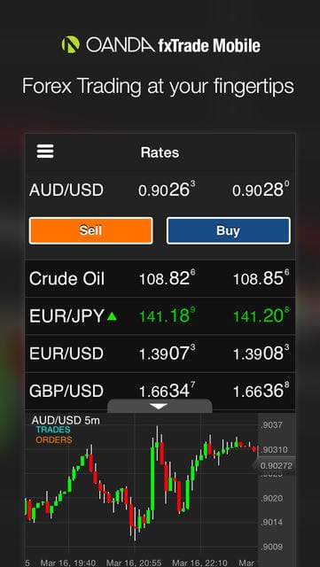 oanda-iphone
