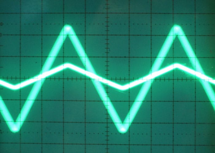 oscilloscope-forexthink