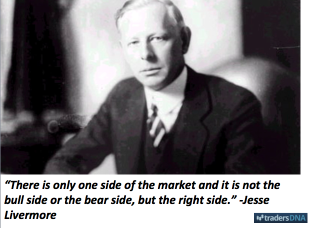 jesse livermore quote