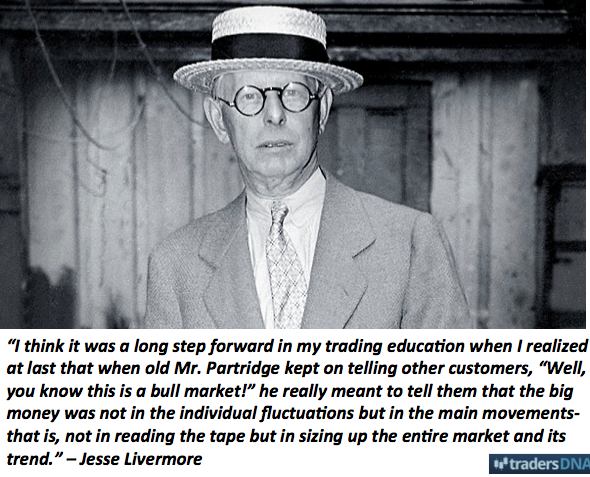 jesse livermore quote