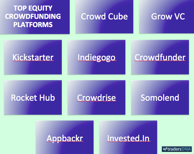 top 10 equity crowdfunding platforms