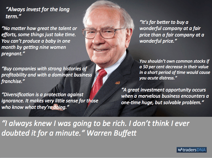 Warren Buffett quotes