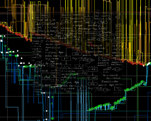 Algorithmic Trading Concepts And Examples - 