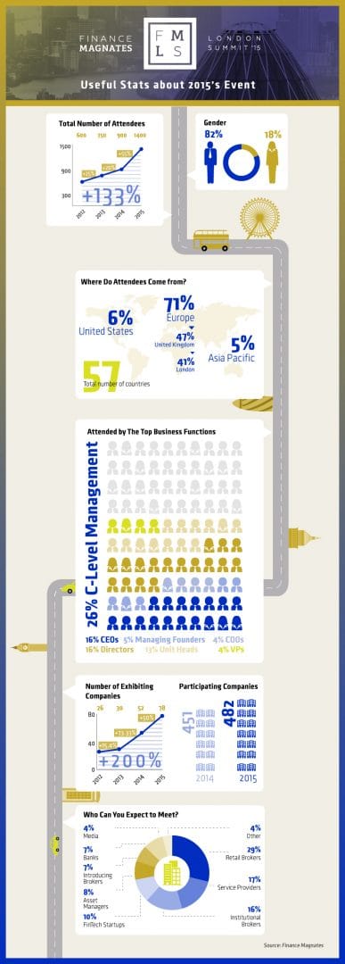 FM-WEB-London-big-infographics