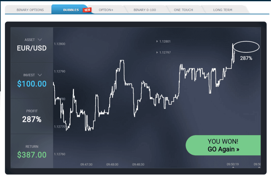 Binary Option Product: Bubbles