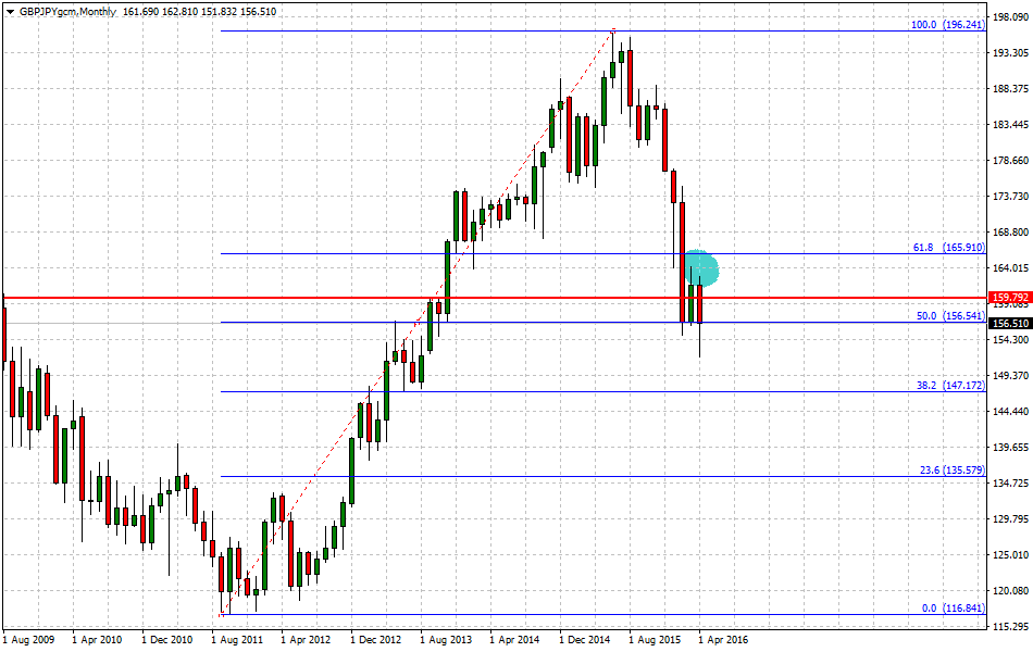 tradersdna_forex_trader_maze