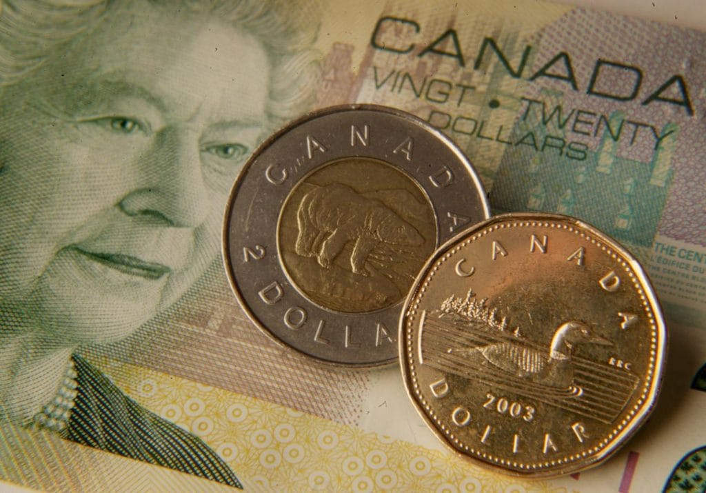 buying usdcad tradersdna