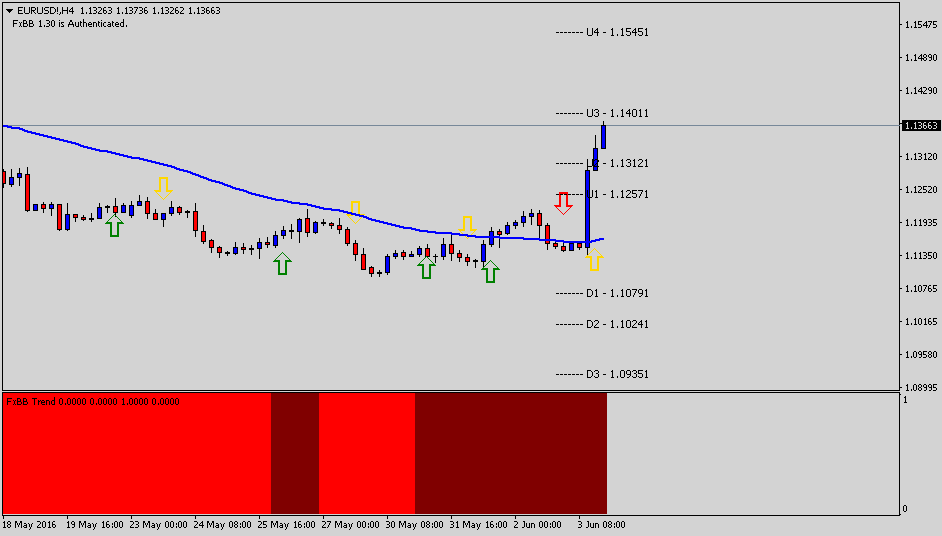 forex black book