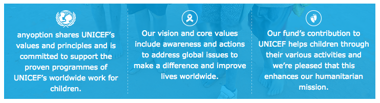 anyoption is proud to announce our 2016 social responsibility program in support of UNICEF