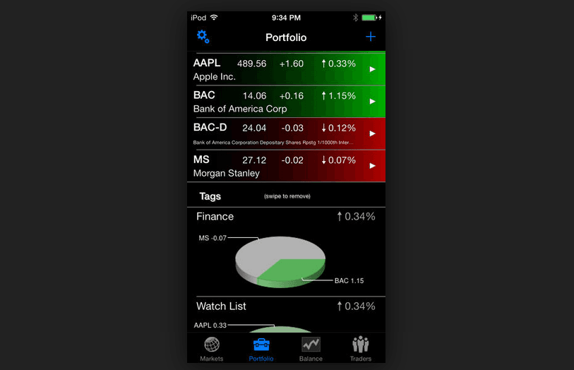 Stock Wars: Virtual Investing