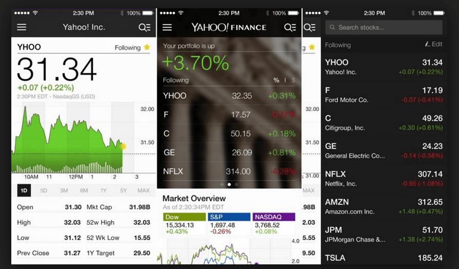 Yahoo Finance app