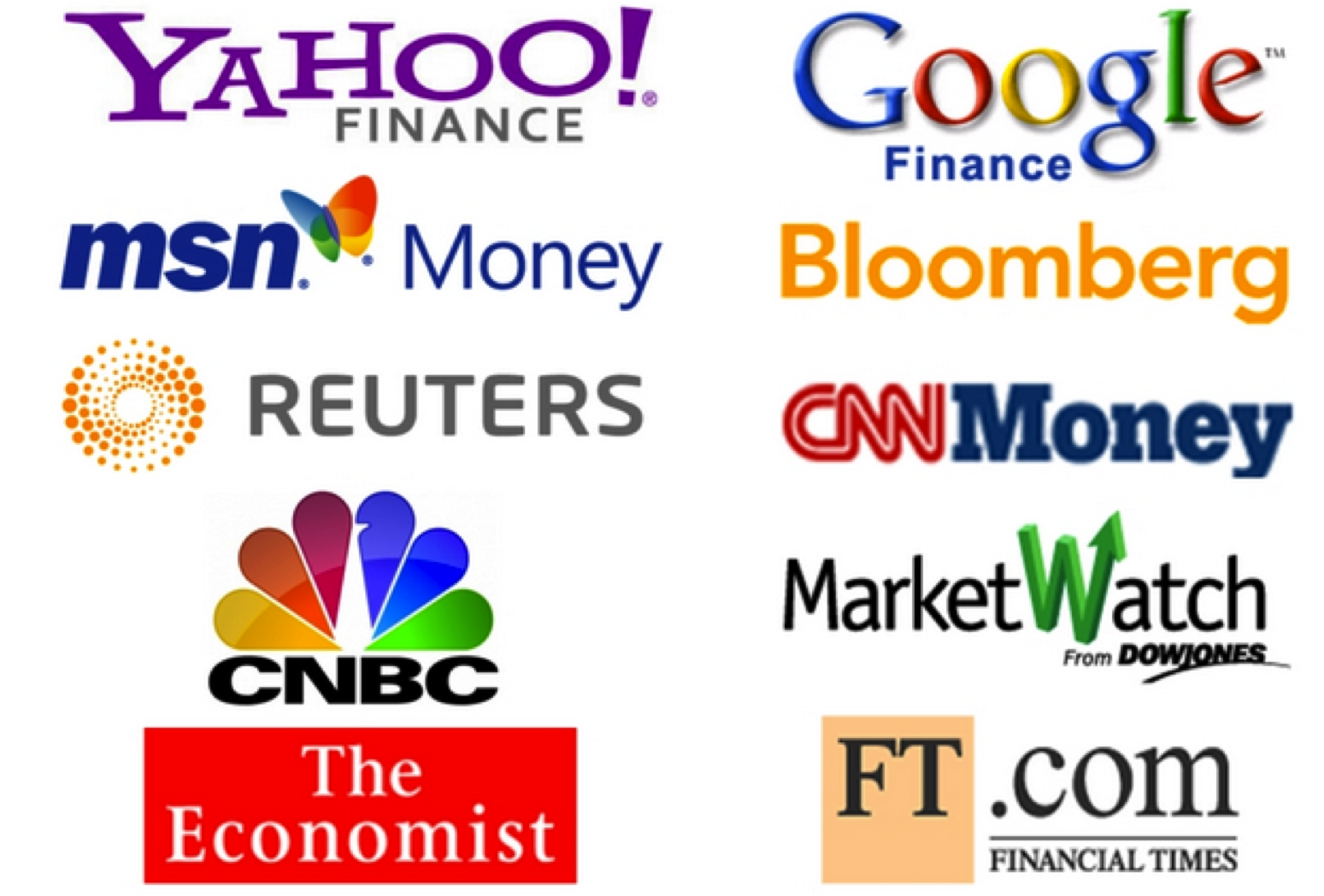 top 10 financial news website worlwide