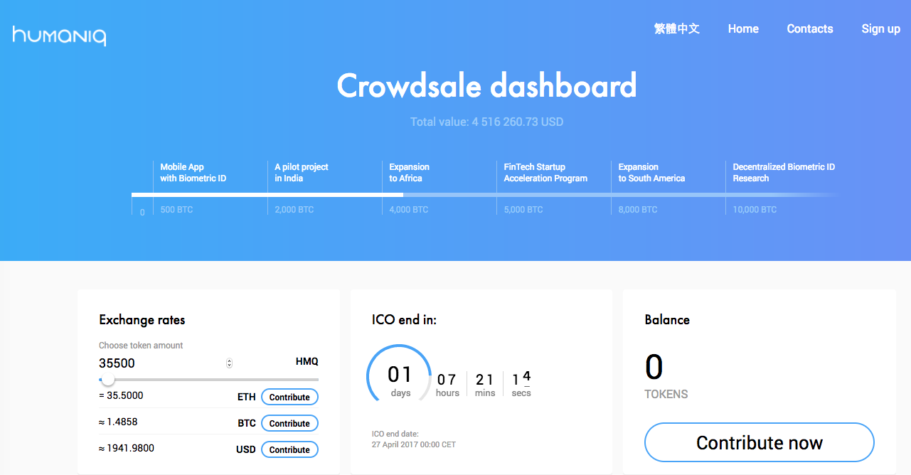 Humaniq Crowdsale dashboard