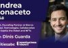 Andrea Bonaceto, NFT, thought leaders, Dinis Guarda interview