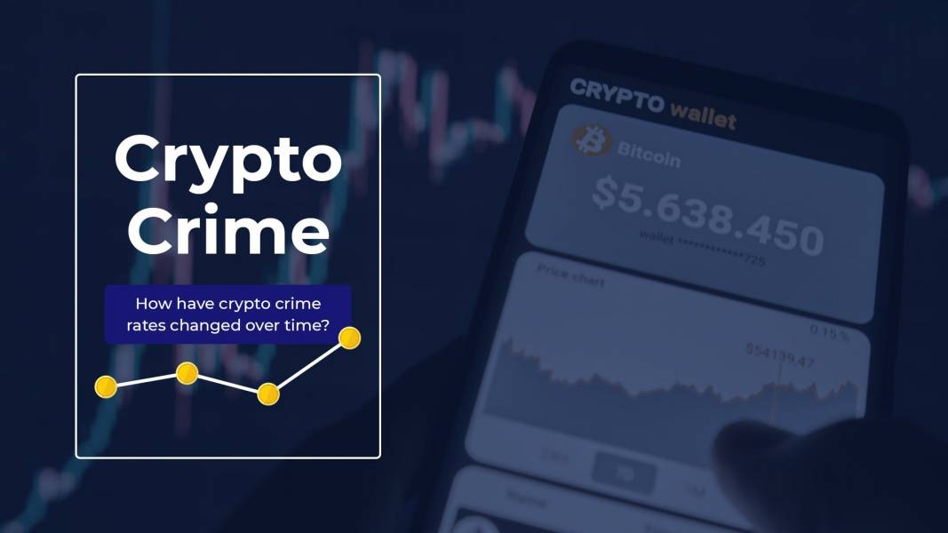 where to report crypto