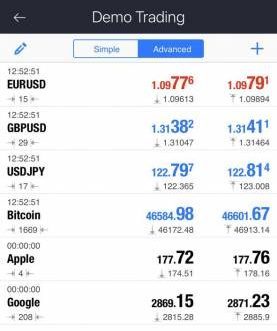 AMarkets launches mobile trading through its new App Store and Google Play apps