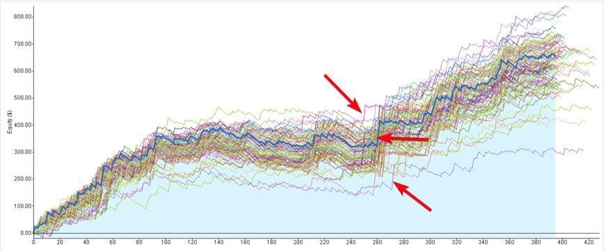 monte-carlo-remove-add-big-trade (1) monte-carlo-remove-add-big-trade (1)