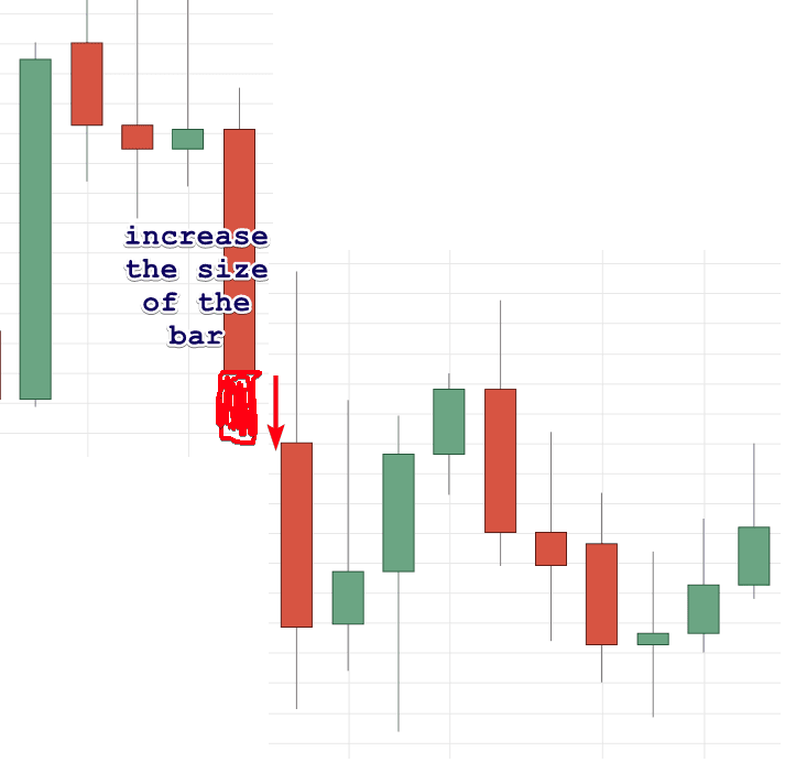 change-start-of-next-bar change-start-of-next-bar