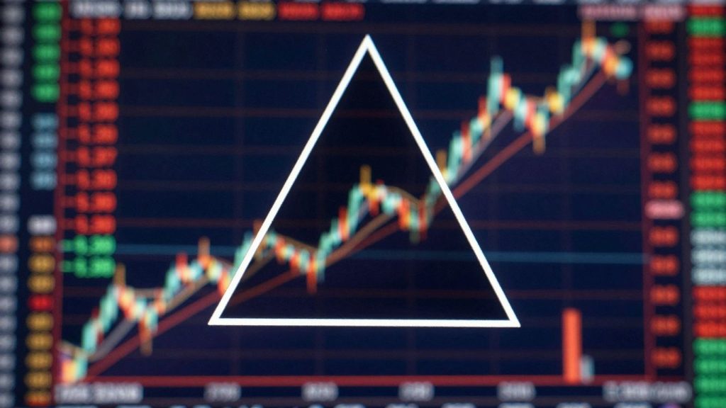 Trading triangles breakout financial market