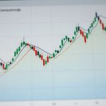 Mastering MT4 Divergence Indicator: Your Ultimate Guide to Profitable Trading