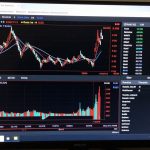 Mastering the thinkorswim Desktop: A Comprehensive Guide