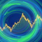 Mastering the Markets: The Ultimate Trend Indicator for MT4 Guide