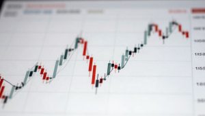 Stock chart showing the M pattern.