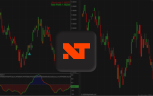 From Basic Indicators to Custom Systems: The Next Phase of Technical Analysis