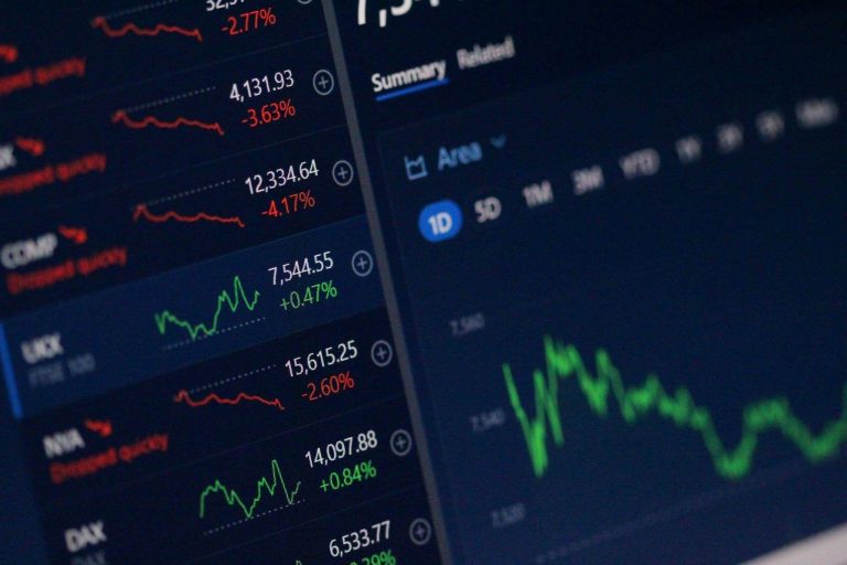 10 Best Stock Charting Software A Swing Trader’s Ranked Shortlist